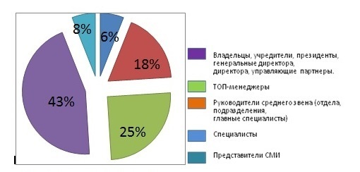 диаграмма (2).jpg